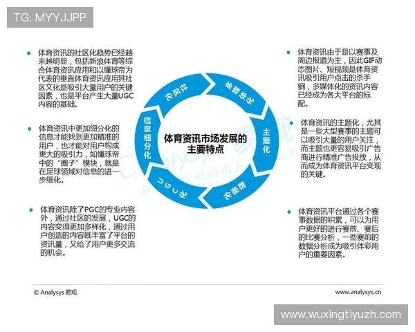 如何根据个人需求选择合适的体育服务，提升运动效果和生活品质的实用指南